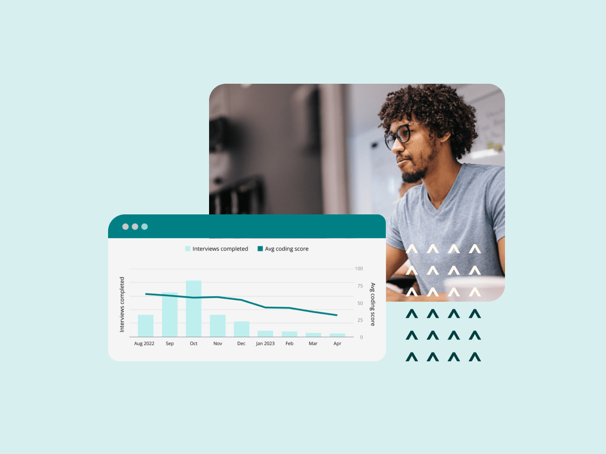 The Need for Speed – A Competitive Differentiator in University Recruitment image