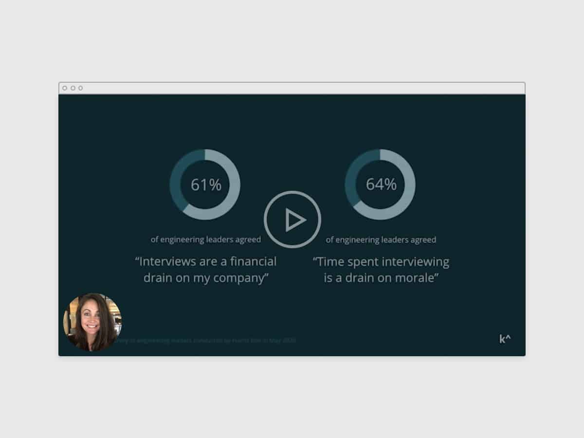 Technical Recruiting: The Good, the Bad, and the Ugly image
