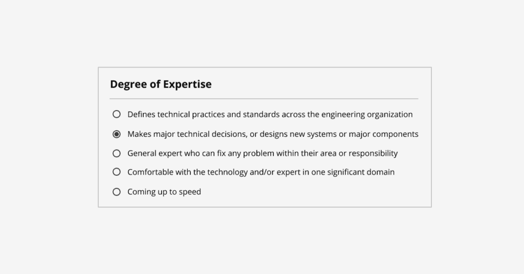 Question assessing the degree of expertise for a software engineering candidate.