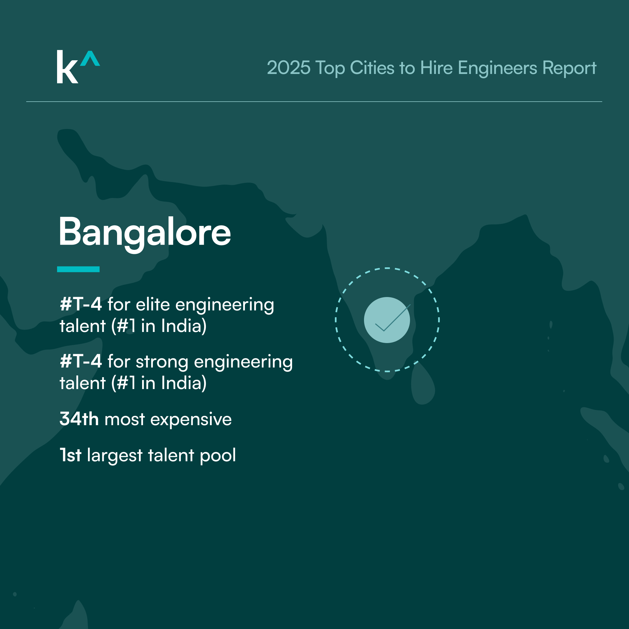 GCC growth is turning Bangalore into one of the world’s elite tech hubs image