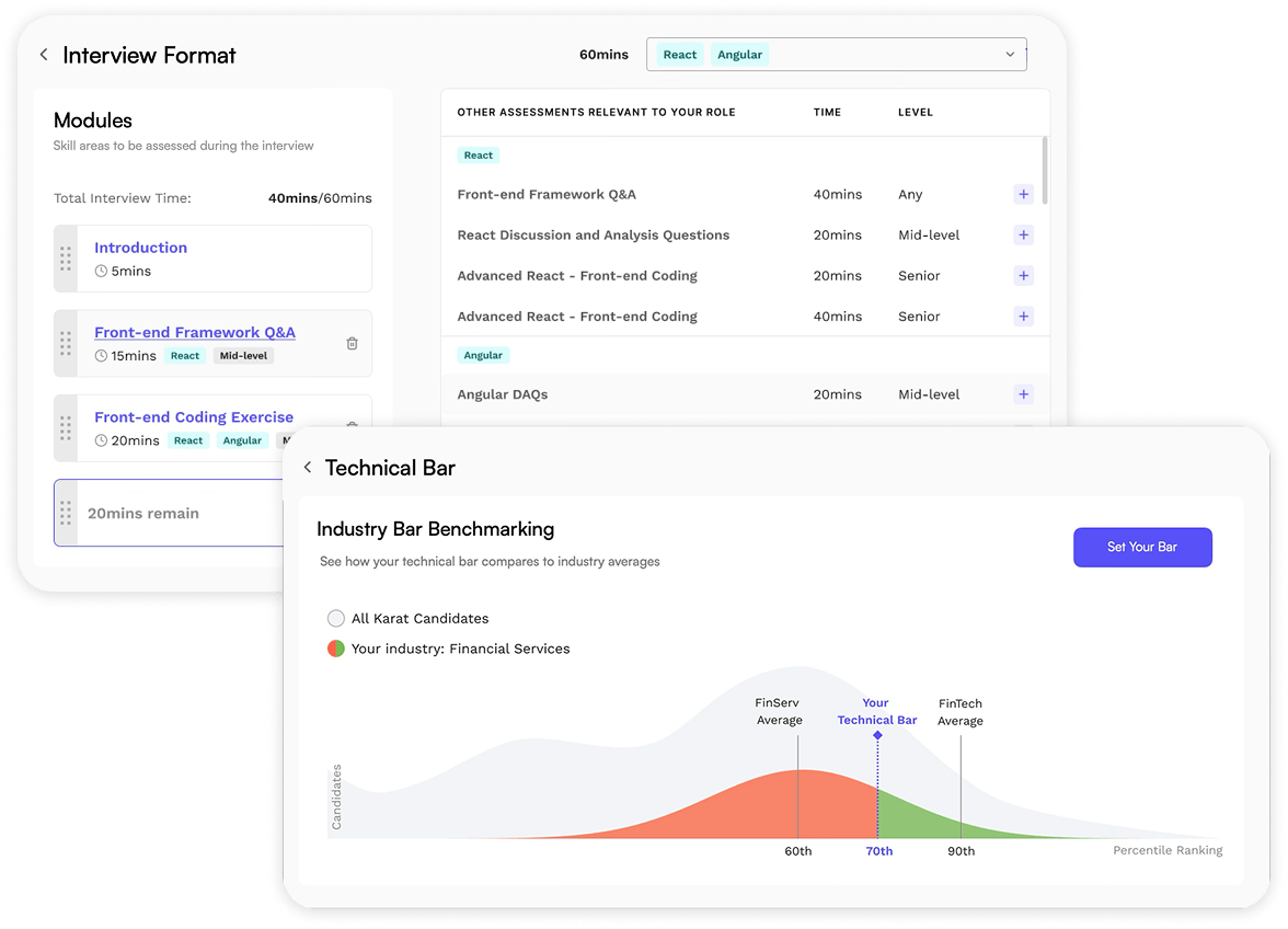 Establish consistent technical standads image